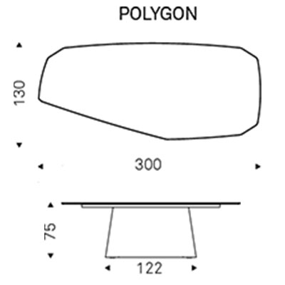 ca. 300x130x75H cm (polygon)